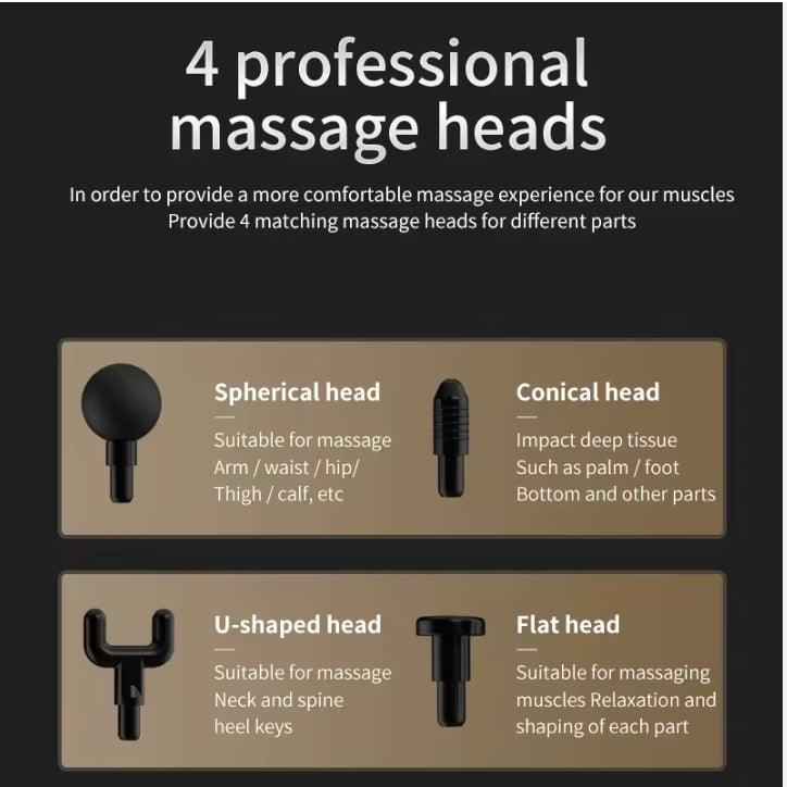 Double Headed Fascia Gun Massager - MGE-016