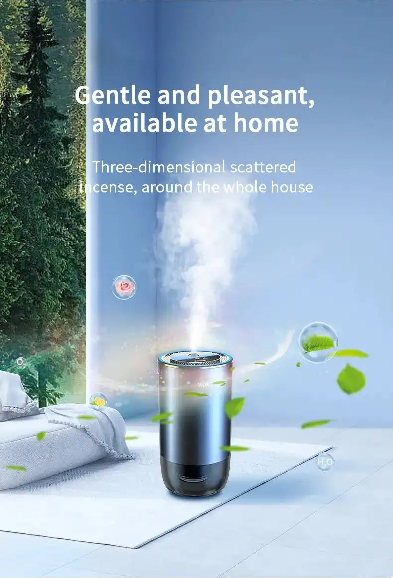 Intelligent Car Fragrance WiWU-AR0001