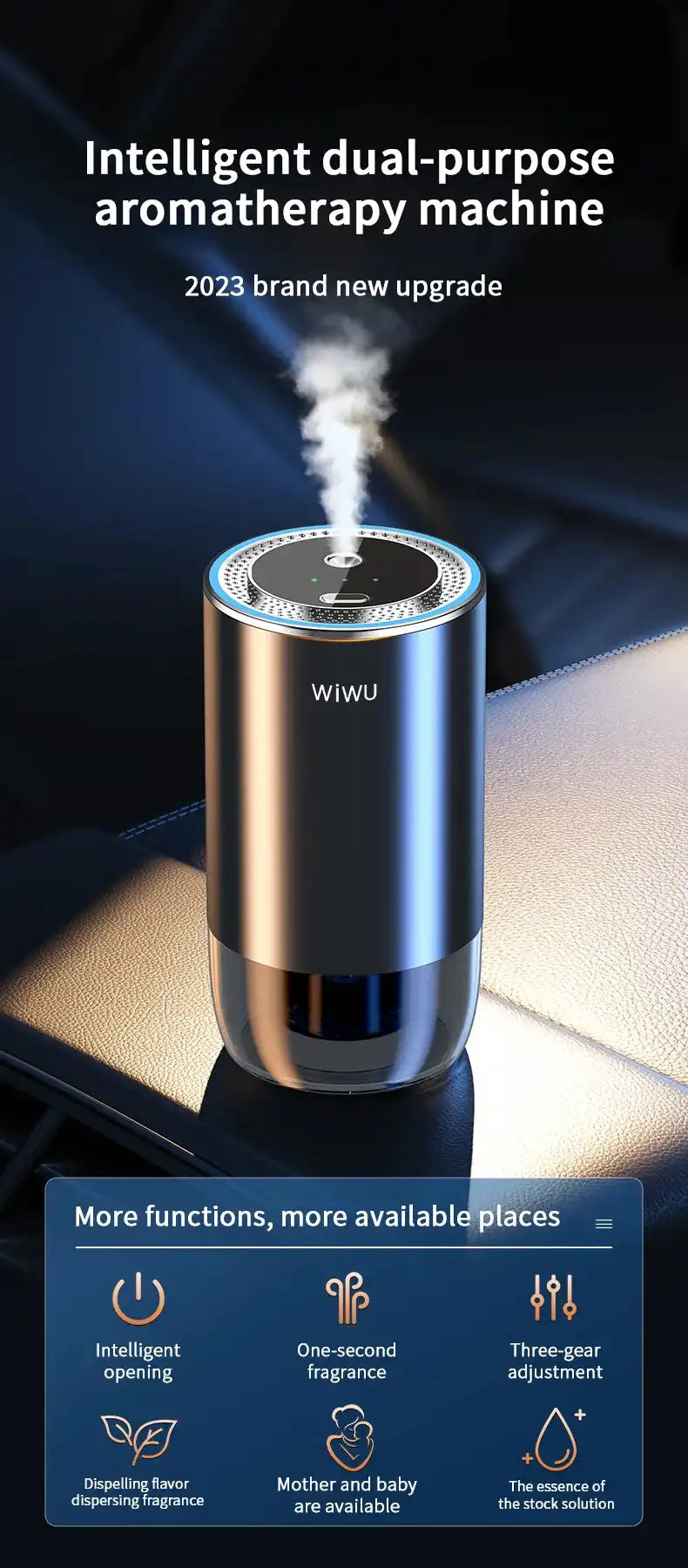 Intelligent Car Fragrance WiWU-AR0001