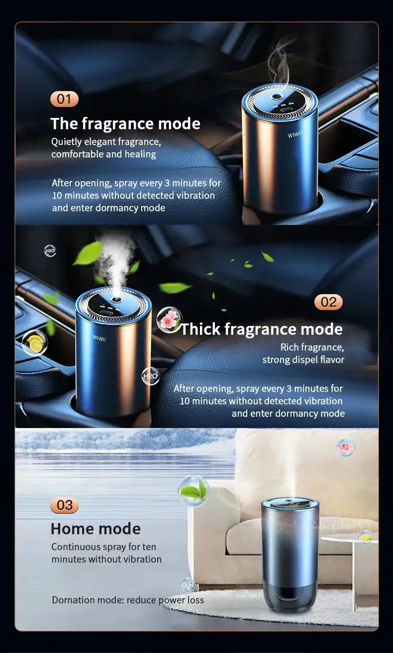 Intelligent Car Fragrance WiWU-AR0001