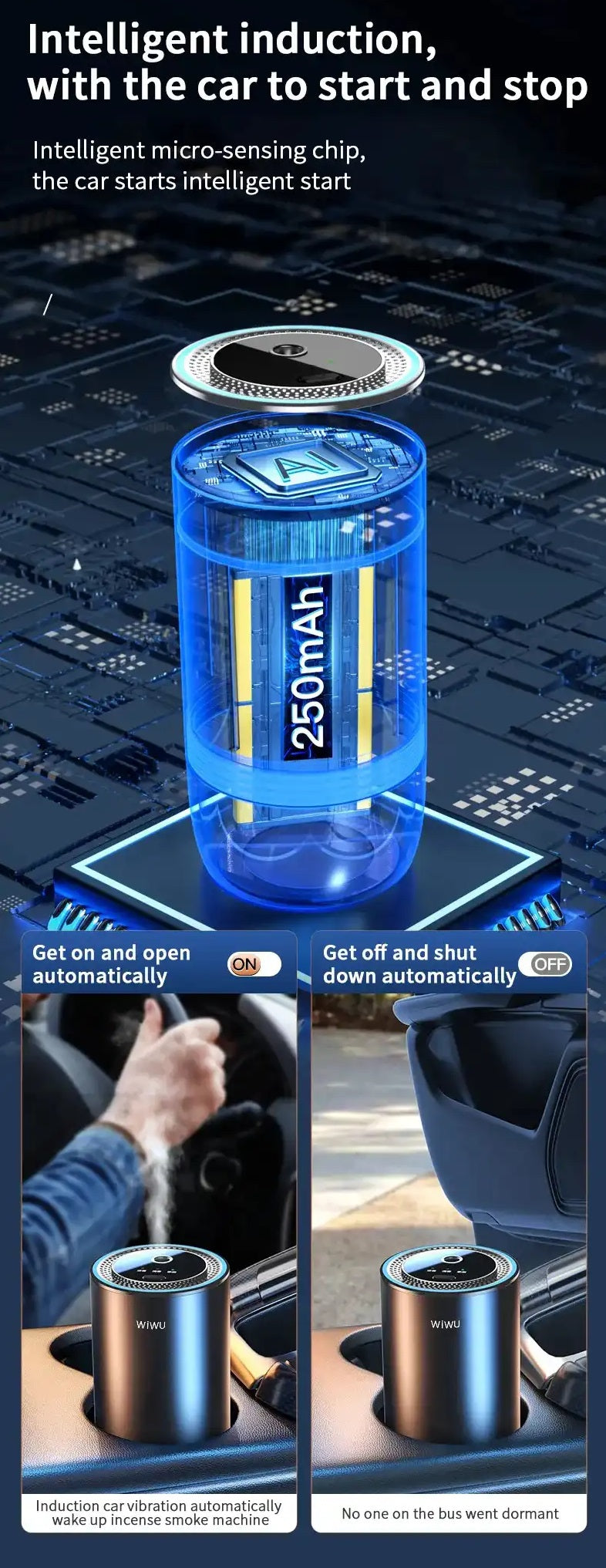 Intelligent Car Fragrance WiWU-AR0001