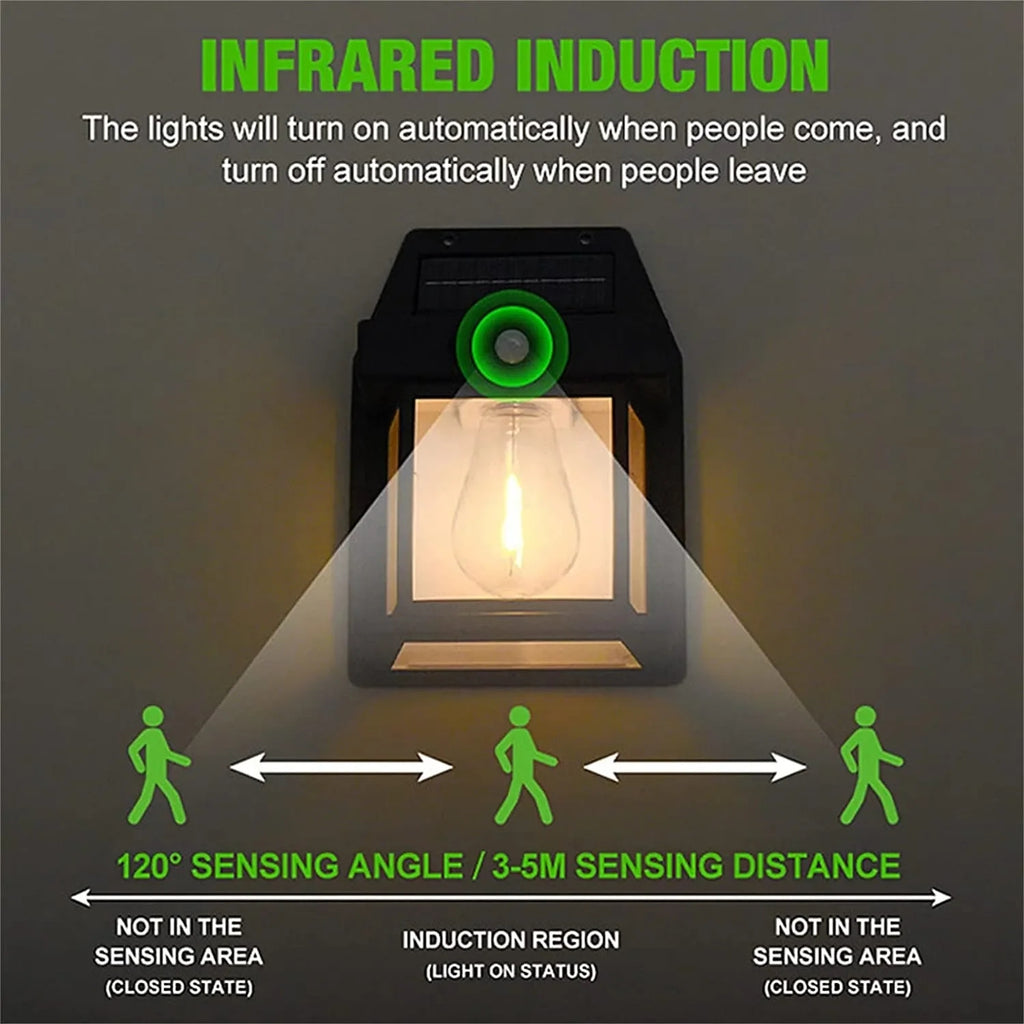 Solar Interaction Wall Lamp - 889