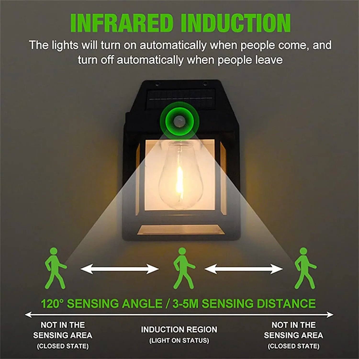 Solar Interaction Wall Lamp - 889