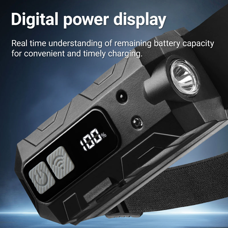 Super Bright Outdoor Motion-Activated Head-Mounted Work Floodlamp - ST8428