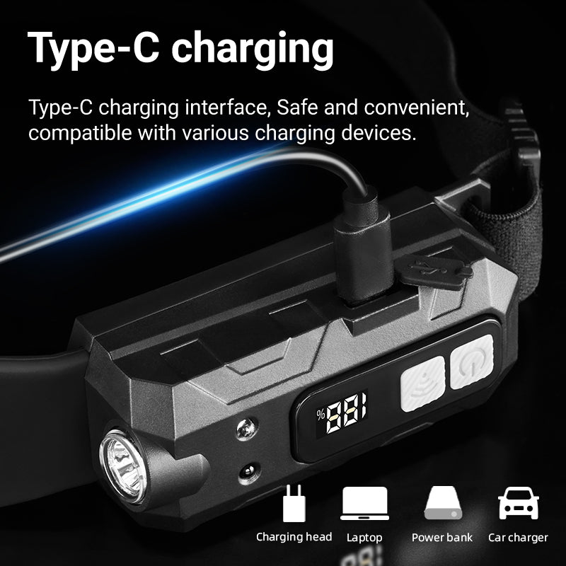 Super Bright Outdoor Motion-Activated Head-Mounted Work Floodlamp - ST8428