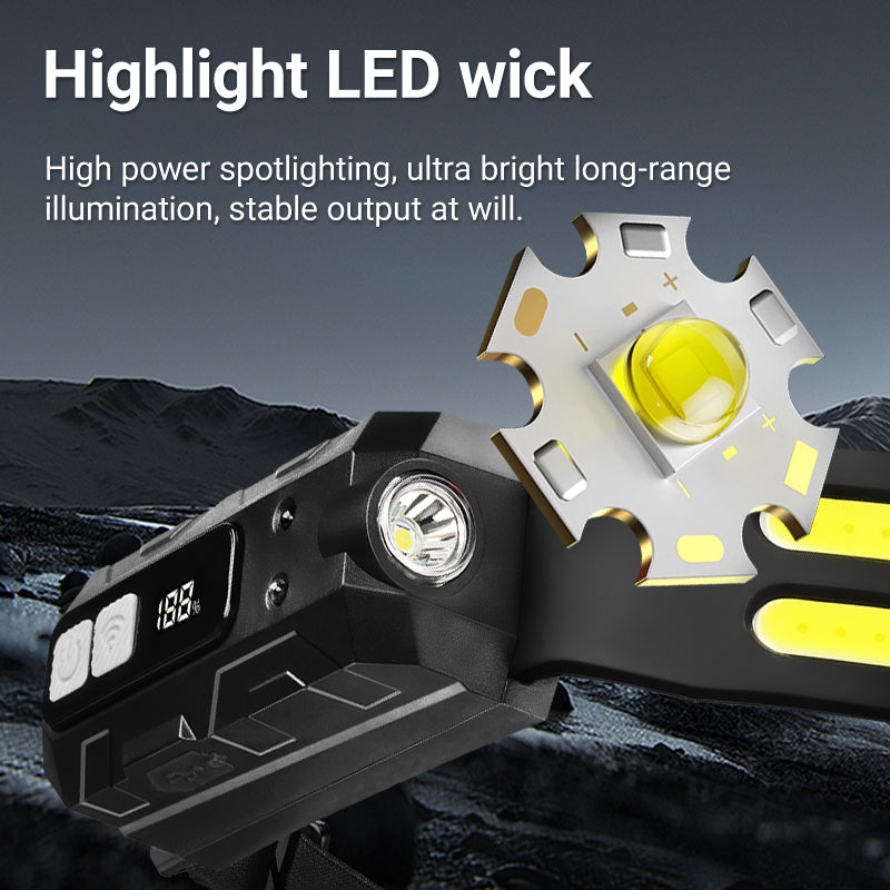 Super Bright Outdoor Motion-Activated Head-Mounted Work Floodlamp - ST8428