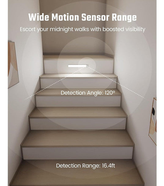 Under-Cabinet Lights 2-Pack with PIR Motion Sensor - SUPER DANNY Z35V